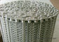 SUS304 het spiraal Geweven van het de Riemargon van de Roestvrij staaldraad Lassen ISO9001 voor Baksel
